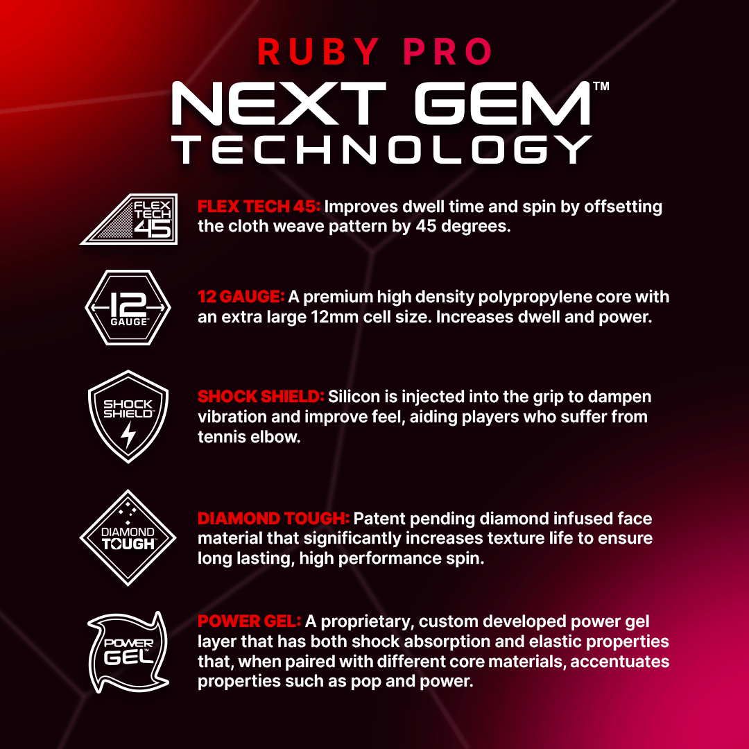 Six Zero Ruby Pro Pickleball Paddle
