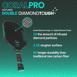 Six Zero Coral Pro Pickleball Paddle