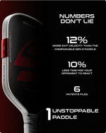 Selkirk LABS Project Boomstik Pickleball Paddle